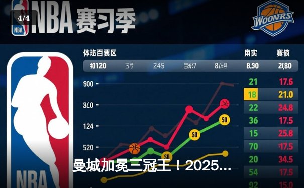 曼城加冕三冠王！2025世俱杯决赛鏖战120分钟点球险胜南美冠军 - 4